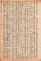 昭和40年2月1日現在大阪市50音別電話番号簿 0516ページのサムネイル