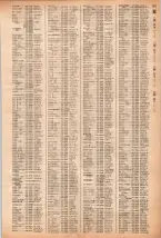 昭和40年2月1日現在大阪市50音別電話番号簿 0519ページのサムネイル