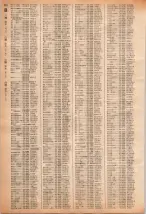 昭和40年2月1日現在大阪市50音別電話番号簿 0520ページのサムネイル