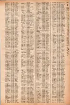 昭和40年2月1日現在大阪市50音別電話番号簿 0521ページのサムネイル