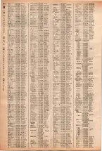 昭和40年2月1日現在大阪市50音別電話番号簿 0522ページのサムネイル