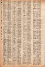 昭和40年2月1日現在大阪市50音別電話番号簿 0524ページのサムネイル