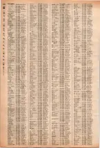 昭和40年2月1日現在大阪市50音別電話番号簿 0526ページのサムネイル