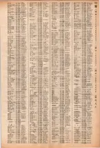 昭和40年2月1日現在大阪市50音別電話番号簿 0527ページのサムネイル
