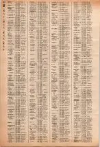 昭和40年2月1日現在大阪市50音別電話番号簿 0528ページのサムネイル