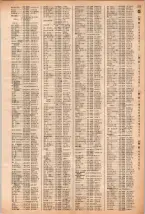 昭和40年2月1日現在大阪市50音別電話番号簿 0531ページのサムネイル