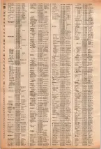昭和40年2月1日現在大阪市50音別電話番号簿 0532ページのサムネイル