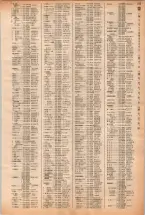 昭和40年2月1日現在大阪市50音別電話番号簿 0533ページのサムネイル
