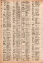 昭和40年2月1日現在大阪市50音別電話番号簿 0534ページのサムネイル