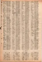 昭和40年2月1日現在大阪市50音別電話番号簿 0538ページのサムネイル