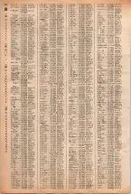 昭和40年2月1日現在大阪市50音別電話番号簿 0542ページのサムネイル