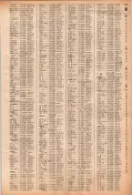 昭和40年2月1日現在大阪市50音別電話番号簿 0543ページのサムネイル
