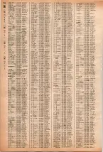 昭和40年2月1日現在大阪市50音別電話番号簿 0544ページのサムネイル