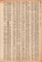 昭和40年2月1日現在大阪市50音別電話番号簿 0547ページのサムネイル