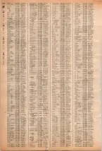 昭和40年2月1日現在大阪市50音別電話番号簿 0548ページのサムネイル