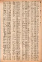 昭和40年2月1日現在大阪市50音別電話番号簿 0549ページのサムネイル