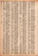 昭和40年2月1日現在大阪市50音別電話番号簿 0550ページのサムネイル