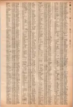 昭和40年2月1日現在大阪市50音別電話番号簿 0551ページのサムネイル