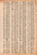 昭和40年2月1日現在大阪市50音別電話番号簿 0553ページのサムネイル