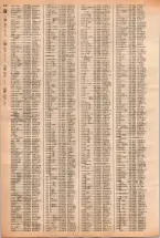 昭和40年2月1日現在大阪市50音別電話番号簿 0554ページのサムネイル
