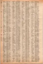 昭和40年2月1日現在大阪市50音別電話番号簿 0556ページのサムネイル