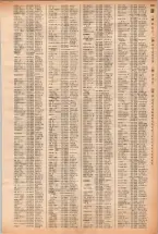 昭和40年2月1日現在大阪市50音別電話番号簿 0557ページのサムネイル