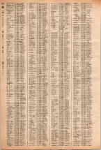 昭和40年2月1日現在大阪市50音別電話番号簿 0558ページのサムネイル