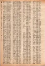 昭和40年2月1日現在大阪市50音別電話番号簿 0560ページのサムネイル