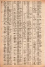 昭和40年2月1日現在大阪市50音別電話番号簿 0566ページのサムネイル
