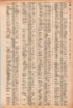 昭和40年2月1日現在大阪市50音別電話番号簿 0567ページのサムネイル