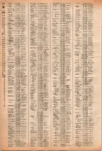 昭和40年2月1日現在大阪市50音別電話番号簿 0568ページのサムネイル