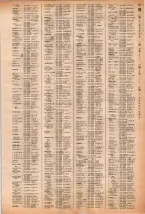 昭和40年2月1日現在大阪市50音別電話番号簿 0569ページのサムネイル