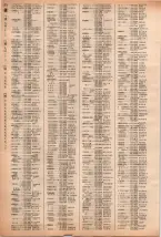 昭和40年2月1日現在大阪市50音別電話番号簿 0570ページのサムネイル