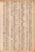昭和40年2月1日現在大阪市50音別電話番号簿 0571ページのサムネイル