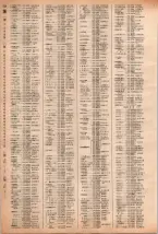 昭和40年2月1日現在大阪市50音別電話番号簿 0574ページのサムネイル