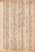 昭和40年2月1日現在大阪市50音別電話番号簿 0575ページのサムネイル
