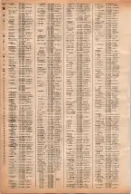昭和40年2月1日現在大阪市50音別電話番号簿 0576ページのサムネイル