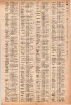 昭和40年2月1日現在大阪市50音別電話番号簿 0577ページのサムネイル