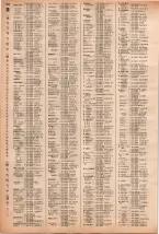 昭和40年2月1日現在大阪市50音別電話番号簿 0578ページのサムネイル