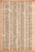 昭和40年2月1日現在大阪市50音別電話番号簿 0584ページのサムネイル