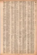 昭和40年2月1日現在大阪市50音別電話番号簿 0587ページのサムネイル