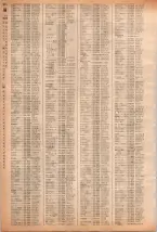 昭和40年2月1日現在大阪市50音別電話番号簿 0588ページのサムネイル