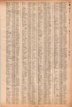 昭和40年2月1日現在大阪市50音別電話番号簿 0589ページのサムネイル