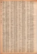 昭和40年2月1日現在大阪市50音別電話番号簿 0592ページのサムネイル