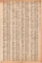 昭和40年2月1日現在大阪市50音別電話番号簿 0593ページのサムネイル