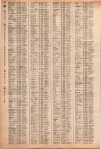 昭和40年2月1日現在大阪市50音別電話番号簿 0594ページのサムネイル