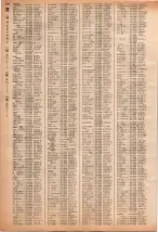 昭和40年2月1日現在大阪市50音別電話番号簿 0596ページのサムネイル