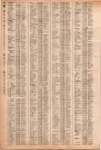 昭和40年2月1日現在大阪市50音別電話番号簿 0598ページのサムネイル