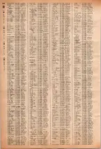 昭和40年2月1日現在大阪市50音別電話番号簿 0600ページのサムネイル