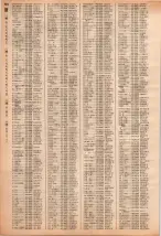 昭和40年2月1日現在大阪市50音別電話番号簿 0602ページのサムネイル